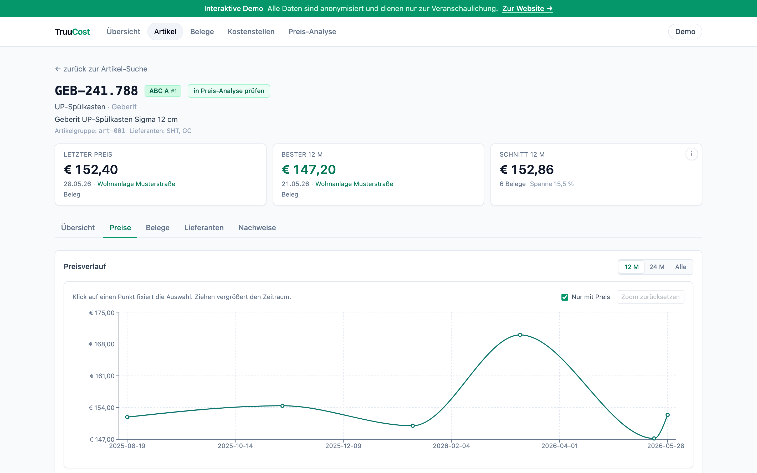 TruuCost Artikel & Preise